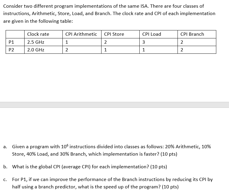  Consider two different program implementations of the same ISA. There are