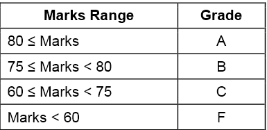 I need help with Java Program1: Write a Java program that has
