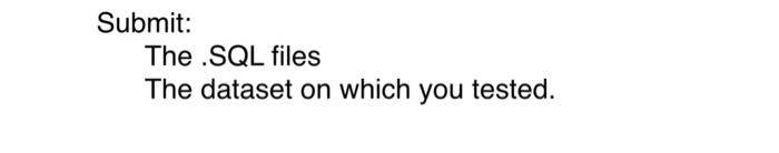 group by on any subset of these k dimensions; so we have