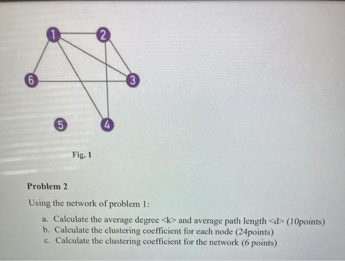  2 6 3 5 4 Fig. 1 Problem 2 Using the