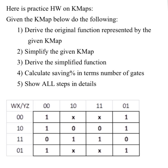  Here is practice HW on KMaps: Given the KMap below do