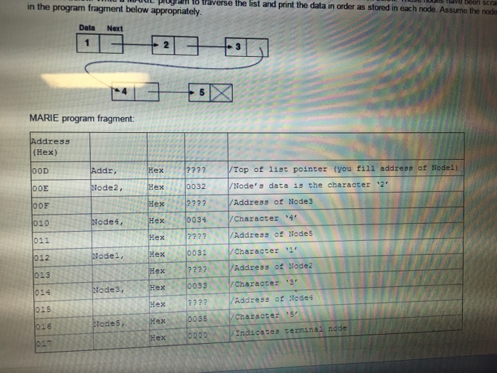  A linked list is a linear Data structure consisting of a
