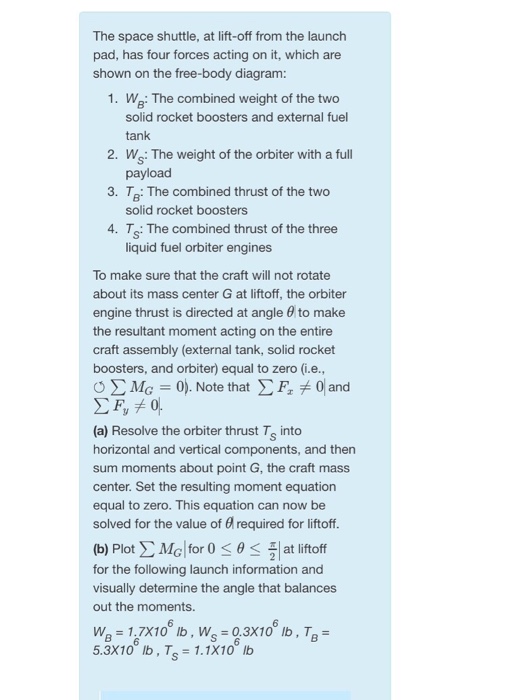  MatLab The space shuttle, at lift-off from the launch pad, has