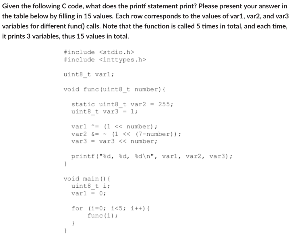 Given the following C code, what does the printf statement print?