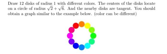 Use Mathematica to write the codes to draw these 12 disks Draw