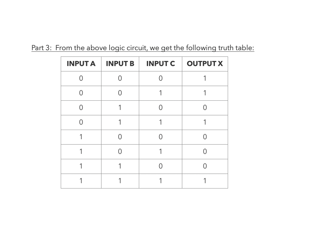 the above question Example 1: Part 1. Here is a logic expression: