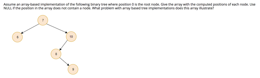  Assume an array-based implementation of the following binary tree where position