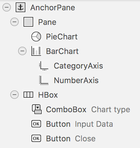 adding the bars. And obtaining a nice look requires manually editing the