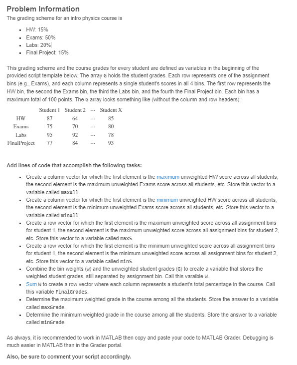  Problem Information The grading scheme for an intro physics course is