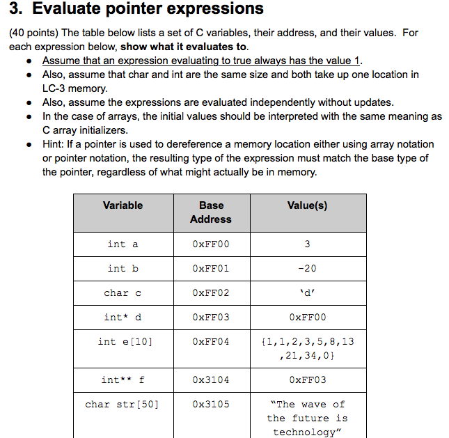 3. Evaluate pointer expressions (40 points) The table below lists a