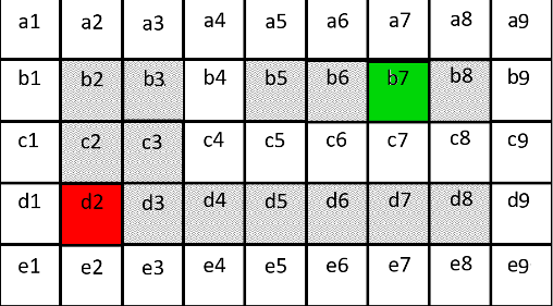 Please please don't use the copy the same answer from here or
