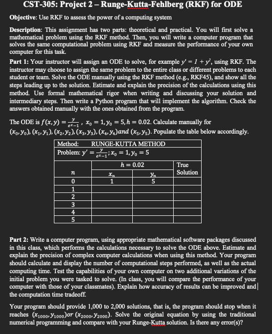 Type or paste question here CST-305: Project 2 - Runge-Kutta-Fehlberg (RKF) for