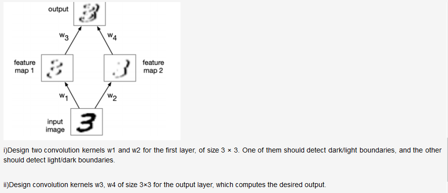 be implemented in Keras- [2+1+2+2+1+3=11 marks] Layer 0 - Input (224x224) Layer