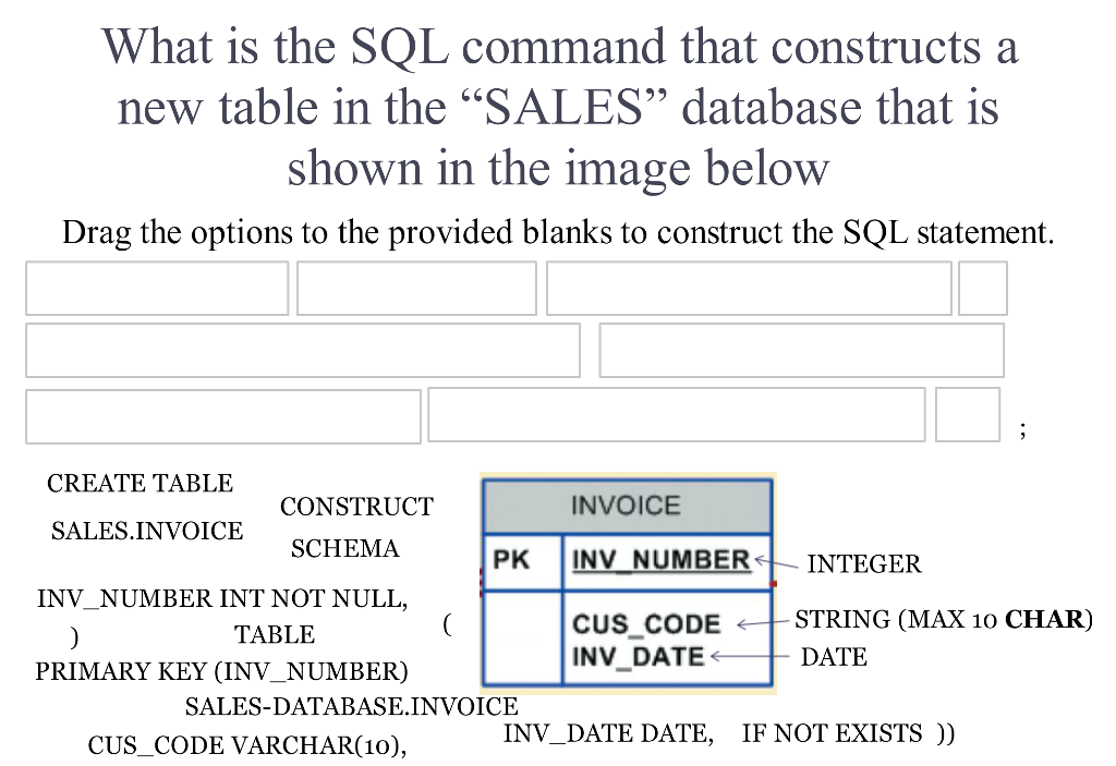  What is the SQL command that constucts a new table in