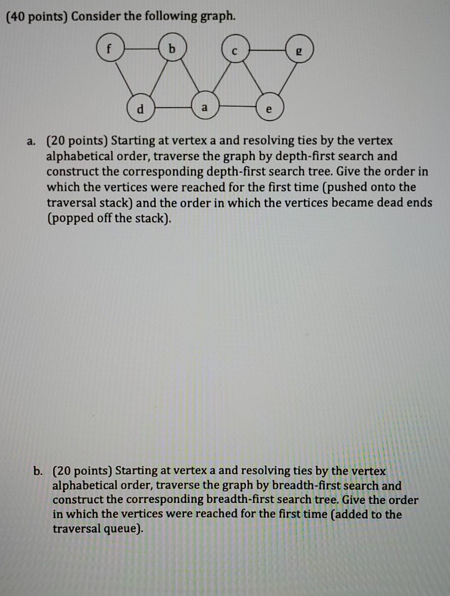 (40 points) Consider the following graph. g a e a. (20