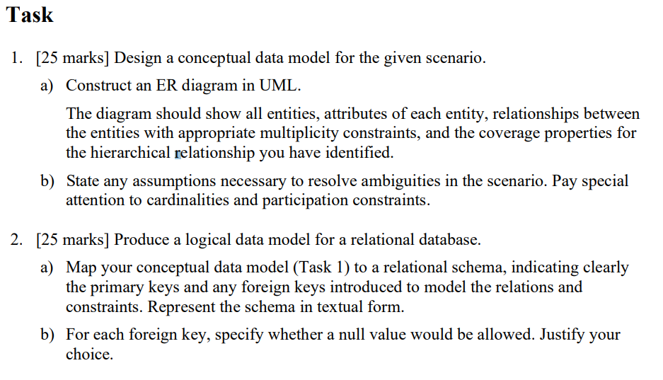 a company that operates driving schools at several cities in UK. It