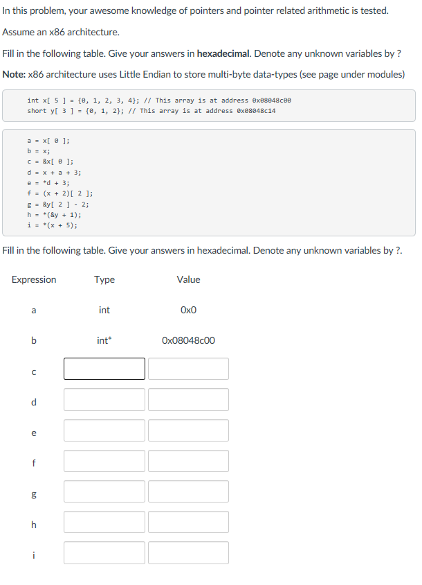  In this problem, your awesome knowledge of pointers and pointer related