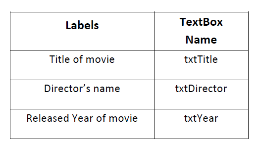 screen capture. Include all the tags necessary to make this a complete