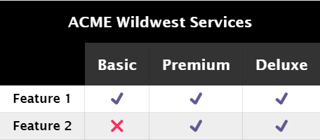 How do I make the image on the right be the