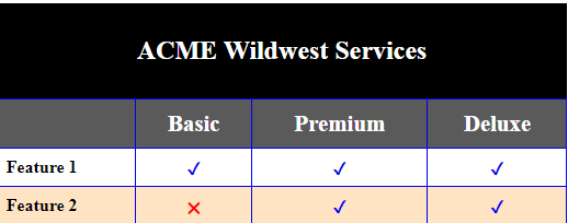 exact same as the one on the left? I need the ACME