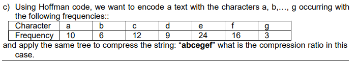  e c) Using Hoffman code, we want to encode a text