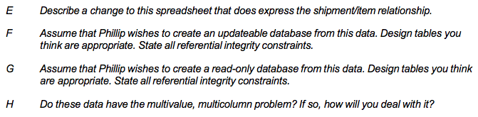 for this assignment, just the table design. The assignment involves concepts covered