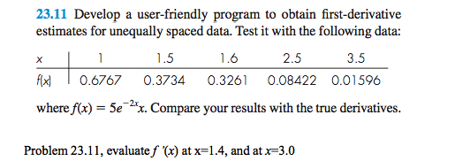  solution using Microsoft Excel VBA pls 23.11 Develop a user-friendly program
