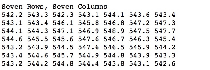 Matlab and show the ouput 1. (10 pts) Retrieve the elevation data