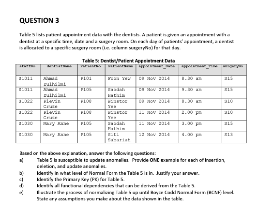 QUESTION 3 Table 5 lists patient appointment data with the dentists.