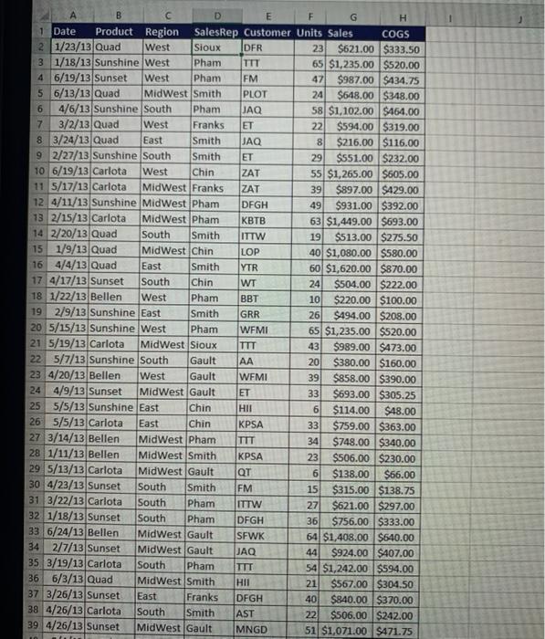 Activity 2. Download the project titled Activity 4.3 Excel Project Instructions and