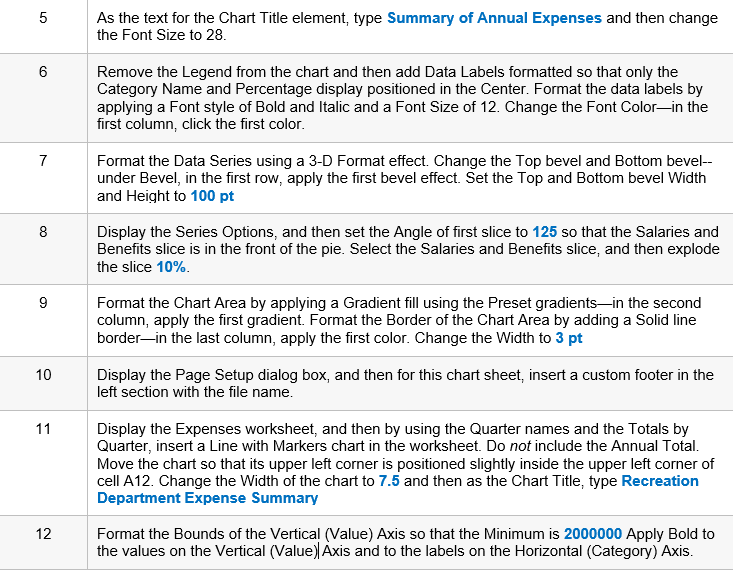  As the text for the Chart Title element, type Summary of