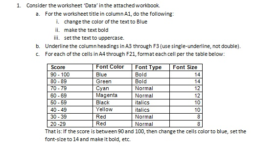  With data in data.ws, Create a sub call manipulateObjects() with VBA