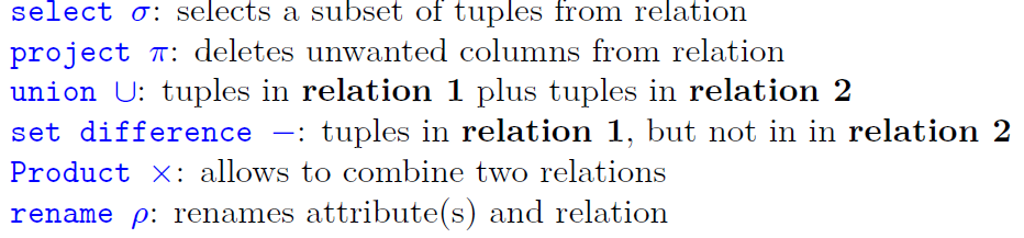 Find the total number of students enrolled in CS425A. Find the sum