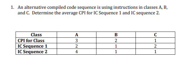  1. An alternative compiled code sequence is using instructions in classes