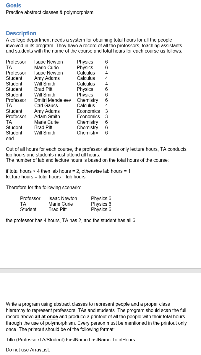 In Java please Goals Practice abstract classes & polymorphism Description A college