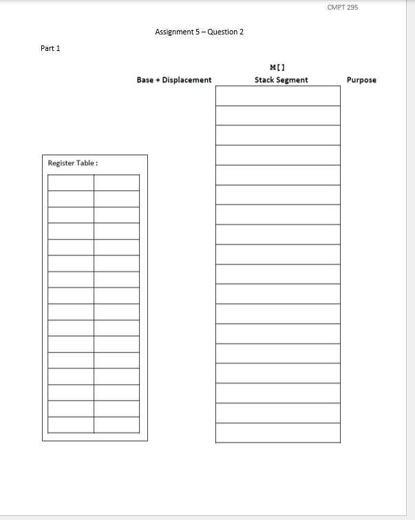  Using the stack diagram found in the above file, hand trace