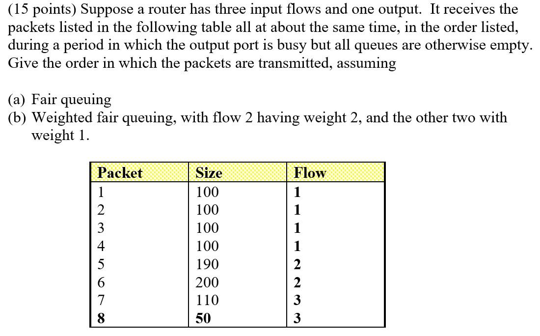 (15 points) Suppose a router has three input flows and one