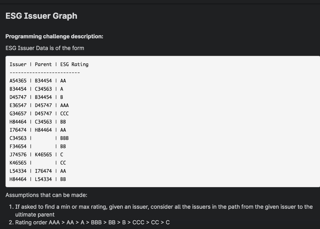 Please help me with this question in JAVA. Please make sure you