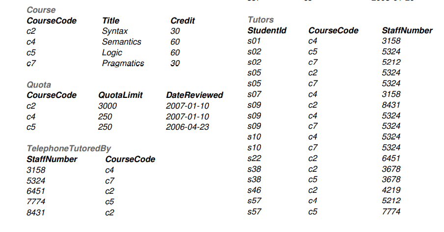 s10 1 SC458 C4 Examination Studentld CourseCode Examination Location Mark s05 Bath