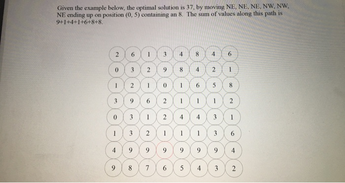 as in the example on the next page. Given a specific starting