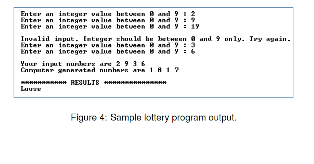 A user will input four integer values between 0 and 9. Your