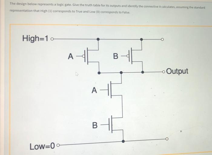first options are either low OR high The design below represents a
