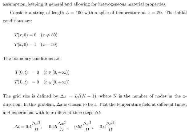 explicit, implicit and crank-nicholson methods. I'm having issues writing the initial conditions