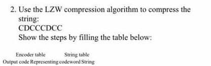  2. Use the LZW compression algorithm to compress the string: CDCCCDCC