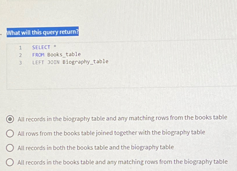  What will this query return? 1 SELECT * 2 FROM Books_table