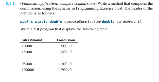 6.11, page 236 (name it ComputeCommissions), to print out a table of
