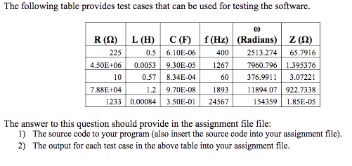 below shows a circuit with a resistor R, an inductor L, and