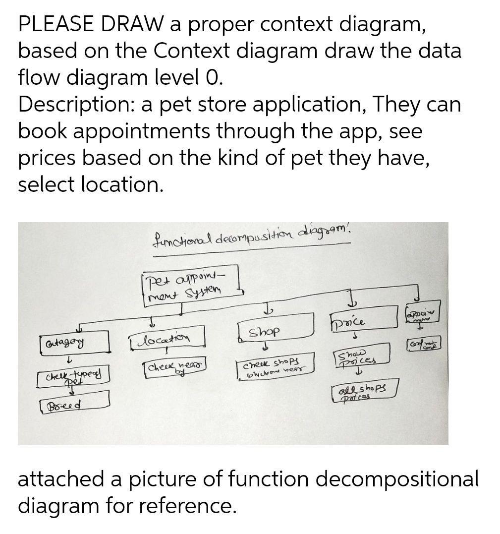 Computer science. PLEASE DRAW a proper context diagram, based on the context