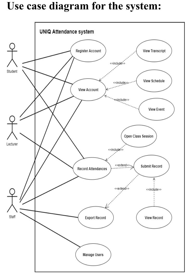 please i need a full code in c++ for this attendance system