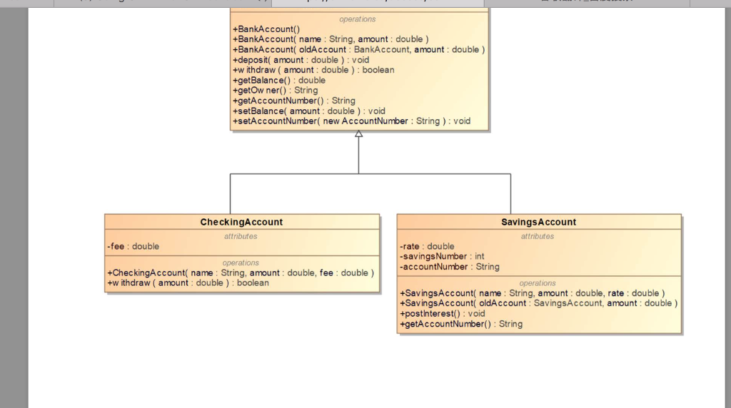 new classes that are derived from a class called BankAccount. A checking